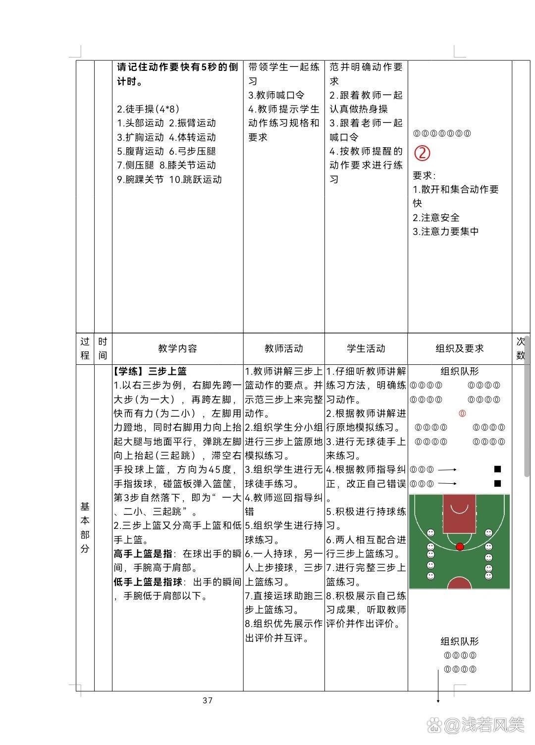刻苦训练篮球时如何避免受伤的建议_2